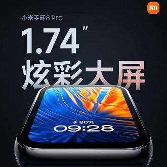 Tela de 1,74 polegadas da Xiaomi Smart Band 8 Pro. Fonte: Xiaomi