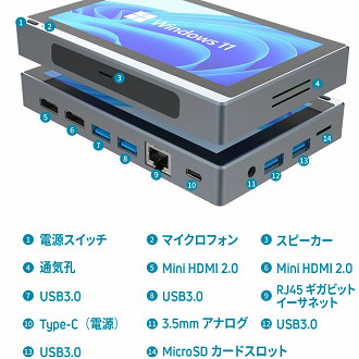 Conexões do Nano PC da Gloture. Fonte: Rakuten
