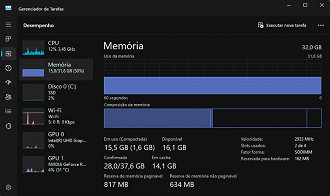 Memória em uso depois do upgrade