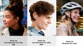 Diferentes modos do fone de ouvido in-ear Bluetooth True Wireless Edifier TWS1 PRO 2. Fonte: Edifier