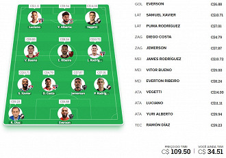 rodada 24 rodada 24