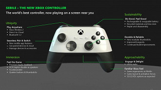Novo controle do Xbox Series X 2024 identificado pelo codinome Sebile.