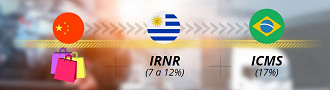 Ao passar pelo Uruguai, o produto deixaria de ser taxado pelo imposto de importação e passaria apenas para IRNR (Imagem: Oficina da Net)