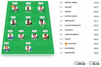 rodada 25 rodada 25