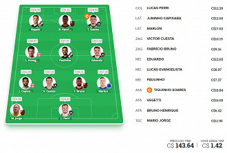 rodada 25 rodada 25
