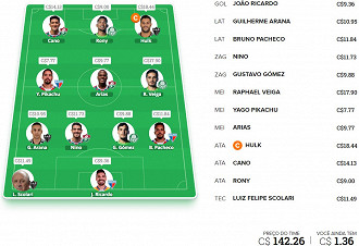 rodada 26 rodada 26