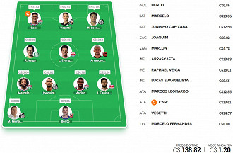 rodada 29 rodada 29