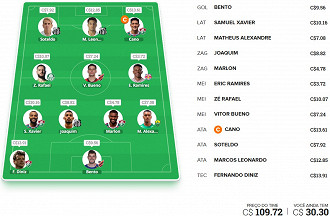 rodada 29 rodada 29