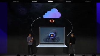 União de recursos, aplicativos e arquivos locais com o processamento na nuvem no Windows. Fonte: Qualcomm