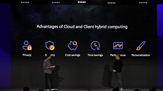 Vantagens da computação hibrida trazida pelo Windows. Fonte: Qualcomm