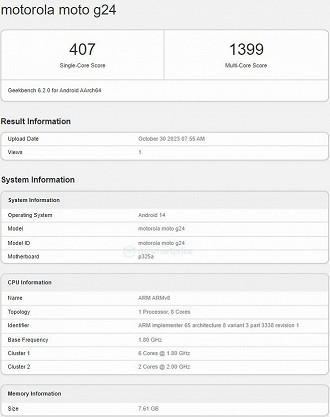 Moto G24 no Geekbench