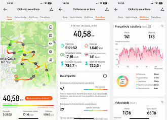 Monitoramento de ciclismo