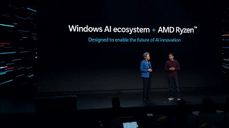 Os novos processadores Ryzen 8040 da AMD foram desenvolvidos pensando nas aplicações de IA do Windows 12. Fonte: AMD