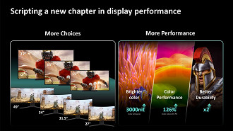 Melhorias feitas pela Samsung na terceira geração de painéis QD-OLED. Fonte: Samsung