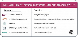 Recursos e benefícios garantidos para dispositivos com certificação Wi-Fi 7. Fonte: Wi-Fi Alliance