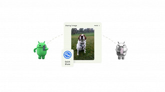 Compartilhamento de arquivos em dispositivos Android e PCs com Windows será feito pelo Quick Share. Fonte: Google