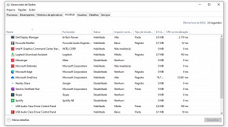 Captura de tela do Gerenciador de Tarefas do Windows 10 mostrando as principais métricas utilizadas para medir o impacto da inicialização de apps junto com o Windows. Fonte: Vitor Valeri