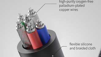 Foi utilizado um cabo de alta qualidade no FiiO KA11. Fonte: FiiO