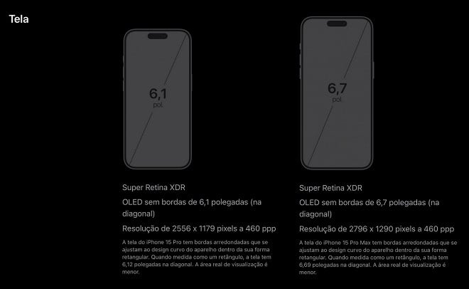 3 motivos para comprar o iPhone 15 Pro Max em vez do iPhone 15 Pro
