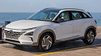 Hyundai inova e aposta em carros movidos a fezes