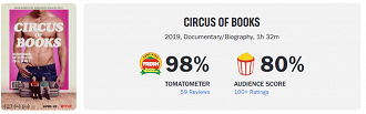 Atrás da Estante tem 98% de aprovação no Roteen Tomatoes