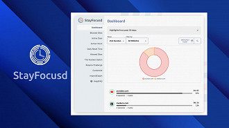 Imagem: StayFocusd