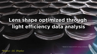 Segunda geração da tecnologia Micro Lens Array (MLA) ganhou otimização para o formato das lentes. Fonte: HDTVTest