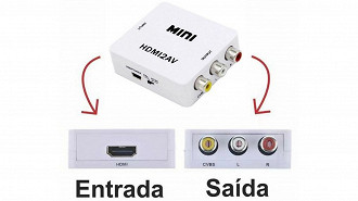 Adaptador HDMI para AV (RCA)