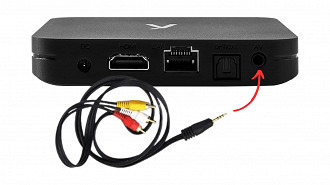 TV Box com saída AV TV Box com saída AV