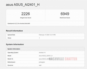 Pontuação do Asus Zenfone 11 Ultra no Geekbench. Fonte: nashvillechatterclass