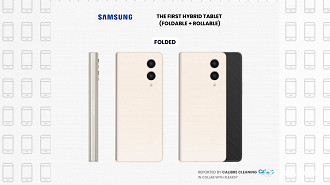 Tablet híbrido da Samsung (dobrável e enrolável)
