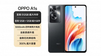 Oppo A1s. Imagem: Oppo/Reprodução