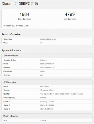 POCO F6 no Geekbench