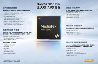 Especificacções do MediaTek 9300 Plus. Imagem: MediaTek/Reprodução