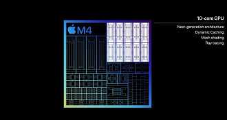 A GPU também tem 10 núcleos e suporte a vários recursos graças a nova arquitetura. Imagem: Apple/Reprodução