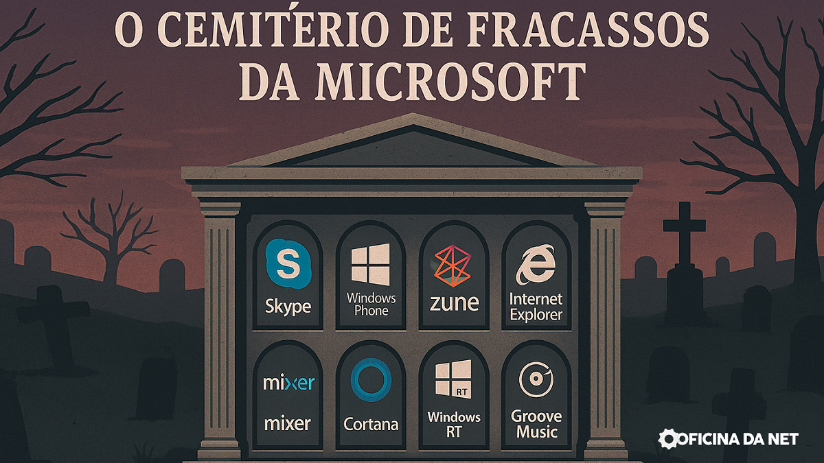 O cemitério de fracassos da Microsoft
