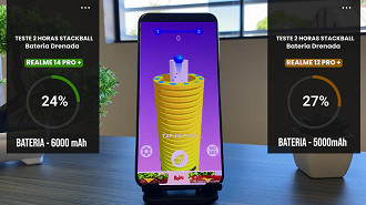 Realme 14 Pro Plus na quinta etapa do Teste de Bateria Realme 14 Pro Plus na quinta etapa do Teste de Bateria