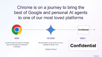 Chrome no Windows 11 deve ganhar Gemini, indica dados confidenciais do Google. Imagem: Reprodução Chrome no Windows 11 deve ganhar Gemini, indica dados confidenciais do Google. Imagem: Reprodução