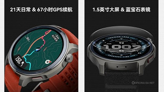 Amazfit Balance 2. Imagem: Reprodução Amazfit Balance 2. Imagem: Reprodução