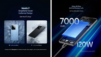O realme GT 7 terá bateria de incríveis 7.000 mAh e sistema de resfriamento com grafeno. Imagem: realme/Reprodução O realme GT 7 terá bateria de incríveis 7.000 mAh e sistema de resfriamento com grafeno. Imagem: realme/Reprodução