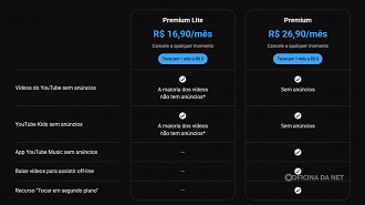 Comparação dos Planos Premium e Premium Lite. Imagem: Captura de tela Comparação dos Planos Premium e Premium Lite. Imagem: Captura de tela