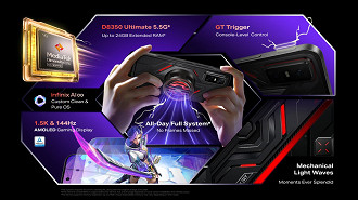 Infinix GT 30 Pro tem tela de 144 Hz, Dimensity 8350 Ultimate e design gamer Infinix GT 30 Pro tem tela de 144 Hz, Dimensity 8350 Ultimate e design gamer