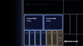 O processador Xring O1 promete ser mais poderoso e eficiente que os seus principais rivais. Imagem: Xiaomi/Reprodução O processador Xring O1 promete ser mais poderoso e eficiente que os seus principais rivais. Imagem: Xiaomi/Reprodução