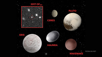 Objeto transnetuniano 2017 OF201.. Imagem: NASA / JPL-Caltech / Sihao Cheng Objeto transnetuniano 2017 OF201.. Imagem: NASA / JPL-Caltech / Sihao Cheng