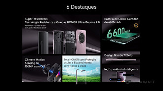 Alguns destaques do HONOR Magic7 Lite Alguns destaques do HONOR Magic7 Lite
