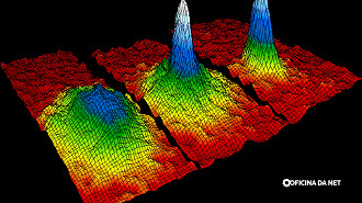 Condensado de Bose-Einstein, criado pela primeira vez em 5 de junho de 1995 Condensado de Bose-Einstein, criado pela primeira vez em 5 de junho de 1995