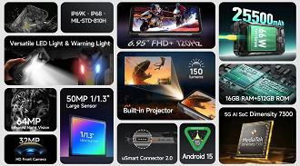 Especificações do Ulefone Armor 34 Pro Especificações do Ulefone Armor 34 Pro