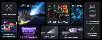 Ulefone Armor 34 Pro tem projetor de 150 lúmens e projeta telas de até 100 polegadas Ulefone Armor 34 Pro tem projetor de 150 lúmens e projeta telas de até 100 polegadas