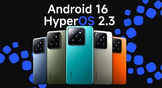 HyperOS - (Imagem / GizmoChina). HyperOS - (Imagem / GizmoChina).