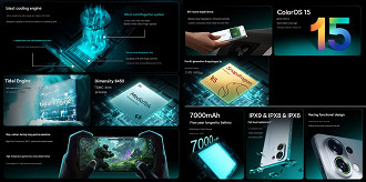 Especificacções do OPPO K13 Turbo Pro. Imagem: OPPO/Reprodução